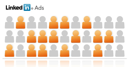 Linkedin Ads: La plataforma perfecta para el B2B