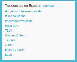 Networking con Twitter