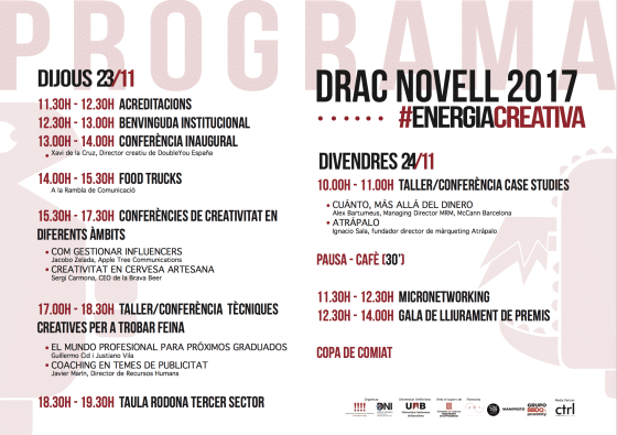 Festivales, Premios y Publicidad
