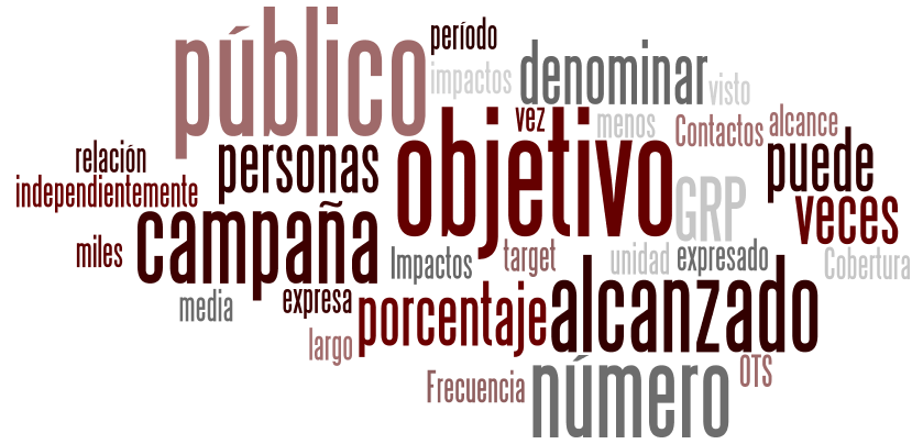 ¿Puedo sacar rédito publicitario al Coronavirus?