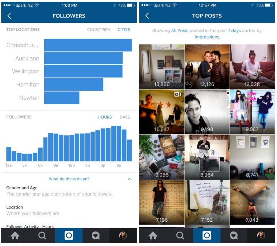 Llegan los perfiles de empresa a Instagram