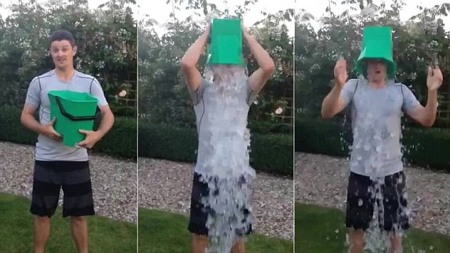 Ice Cube Challenge