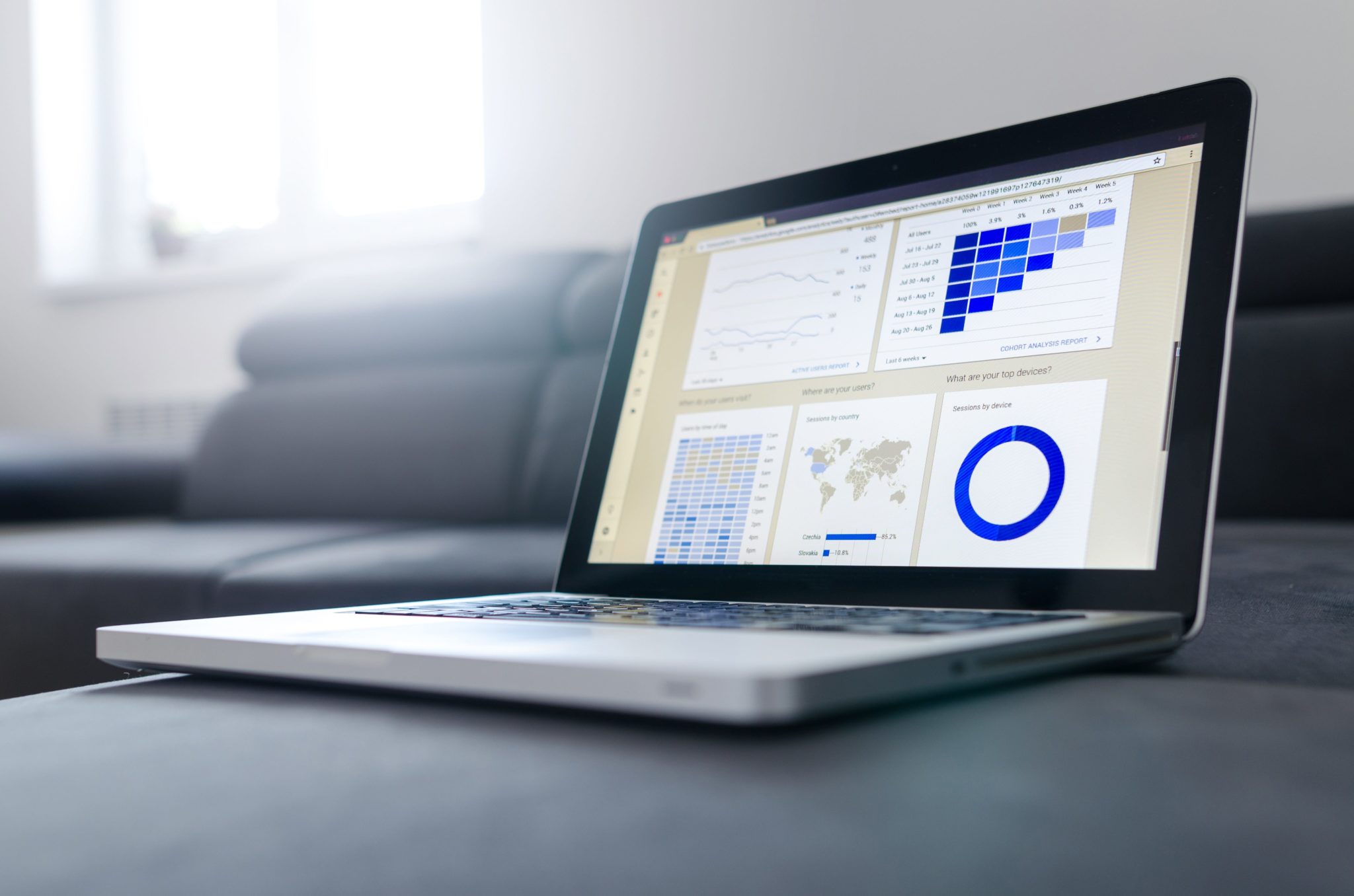 ¿Funciona la publicidad online?